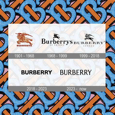 burberry logo vintage|burberry logo redesign.